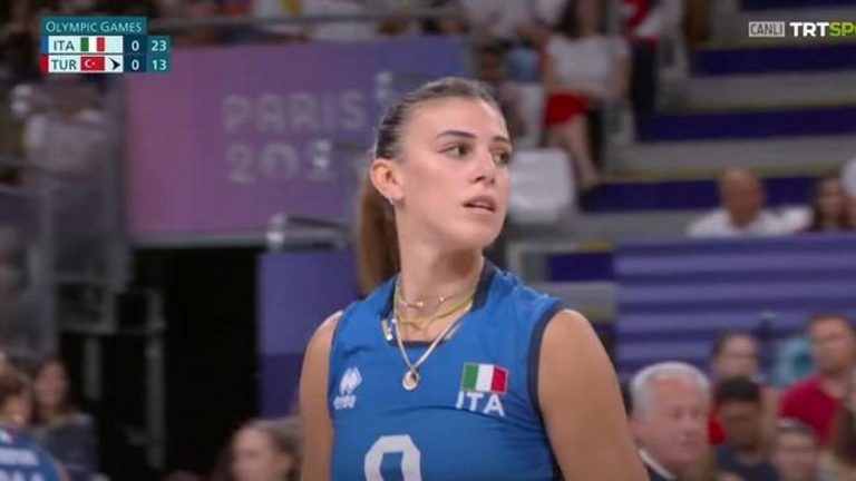 İTALYA KADIN VOLEYBOL TAKIMI OYUNCULARI – İtalyan milli voleybol takımı oyuncu kadrosu