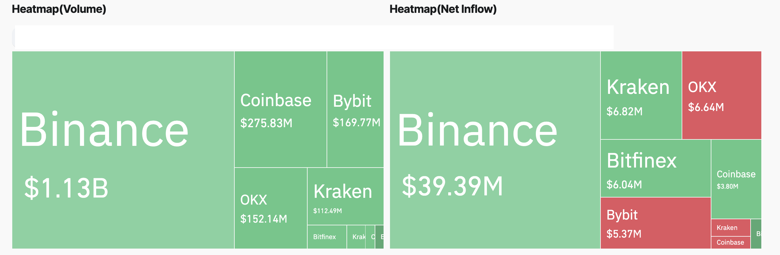 Piyasalar, Cardano, teknoloji analizi, piyasa analizi, alım satım, Altcoin Watch